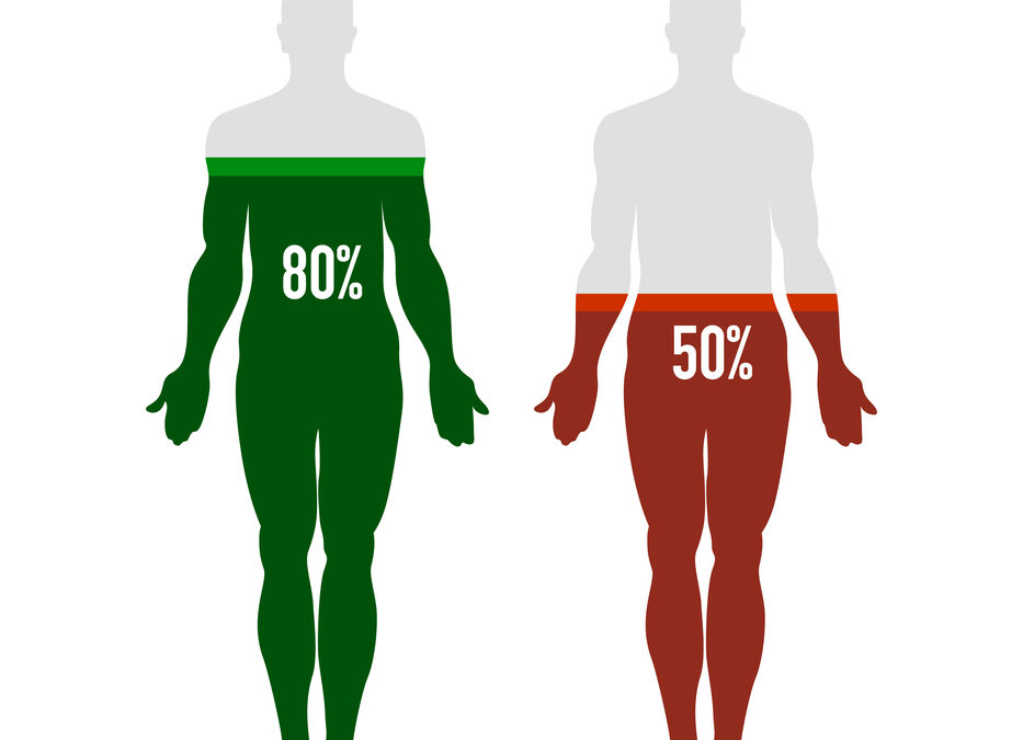 Virtual Assistants for Endocrinology Practice – A Smart Solution for Efficiency & Growth